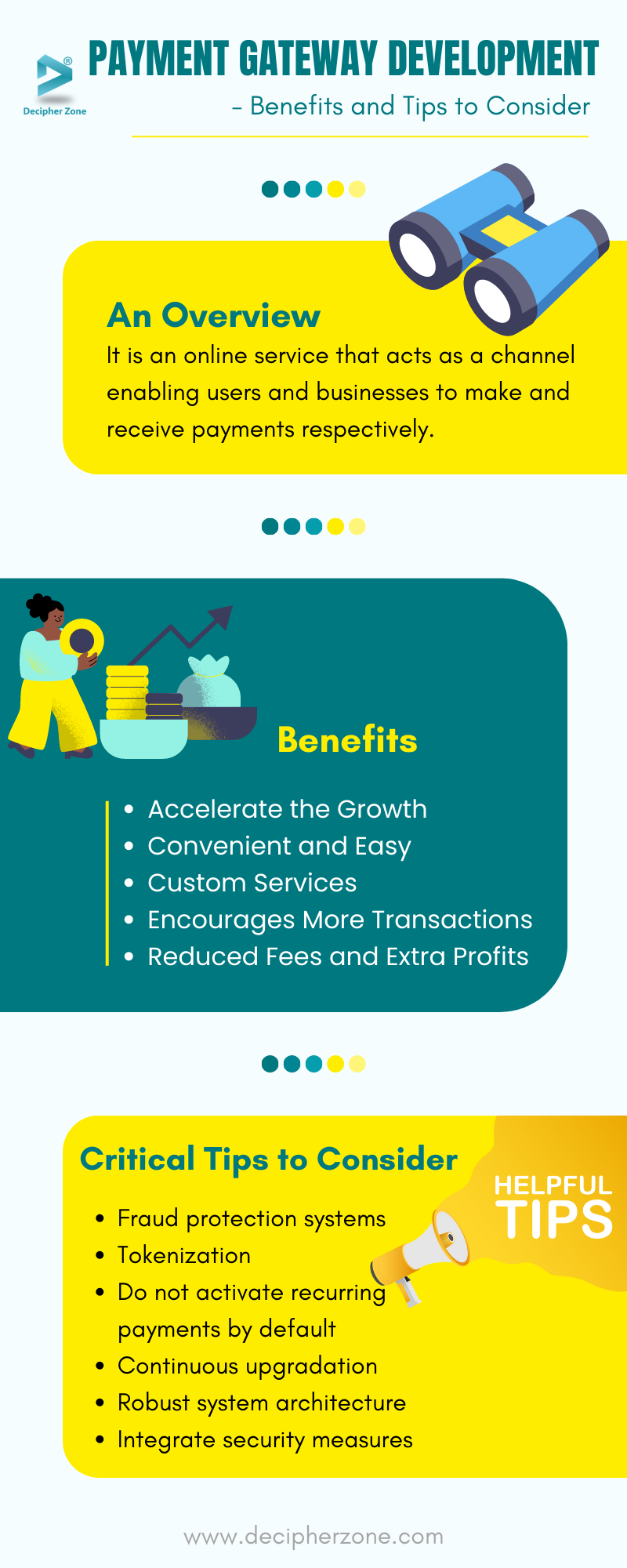 Payment Gateway Development Cost Benefits and Tips to Consider